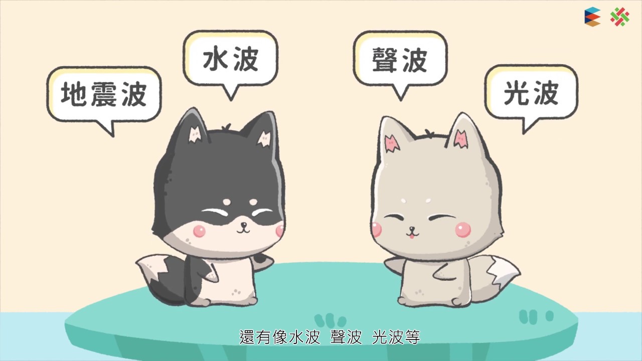 【波動與聲音】 波動的基礎概念
