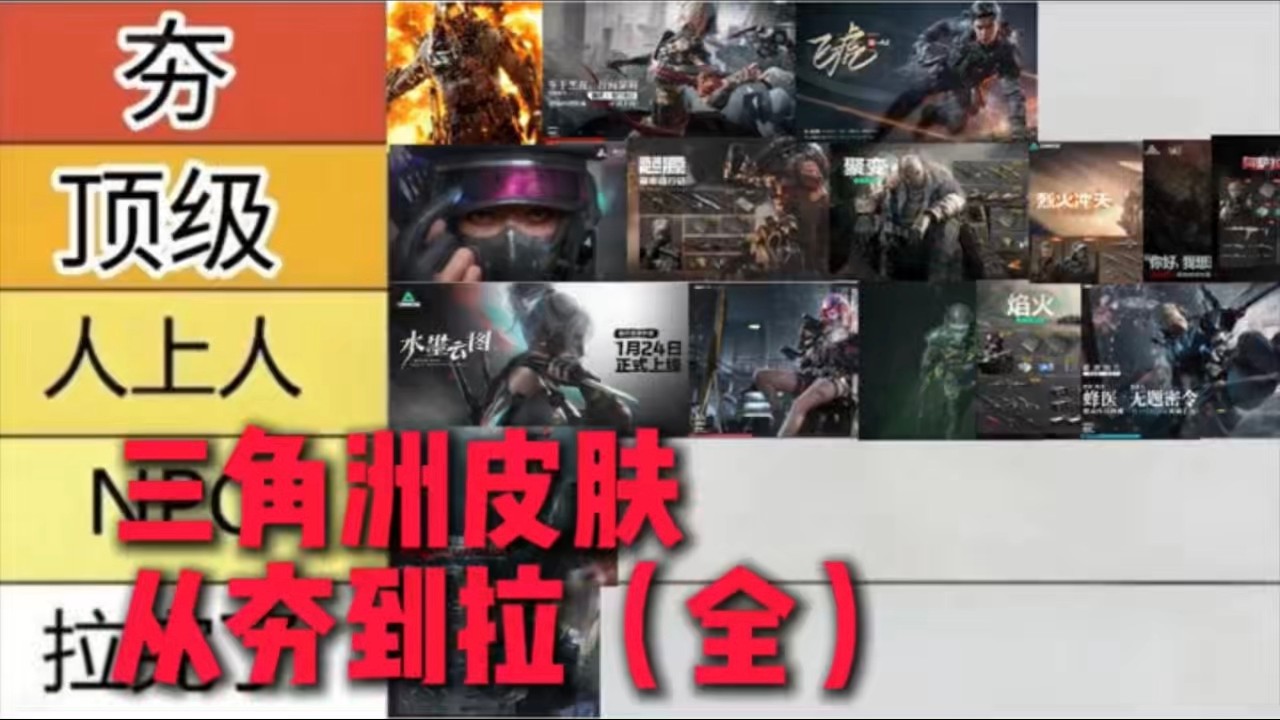 盘点锐评三角洲所有皮肤！三角洲行动