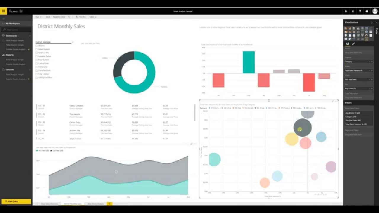 Power BI Visual Contest Entry - Stack Chart