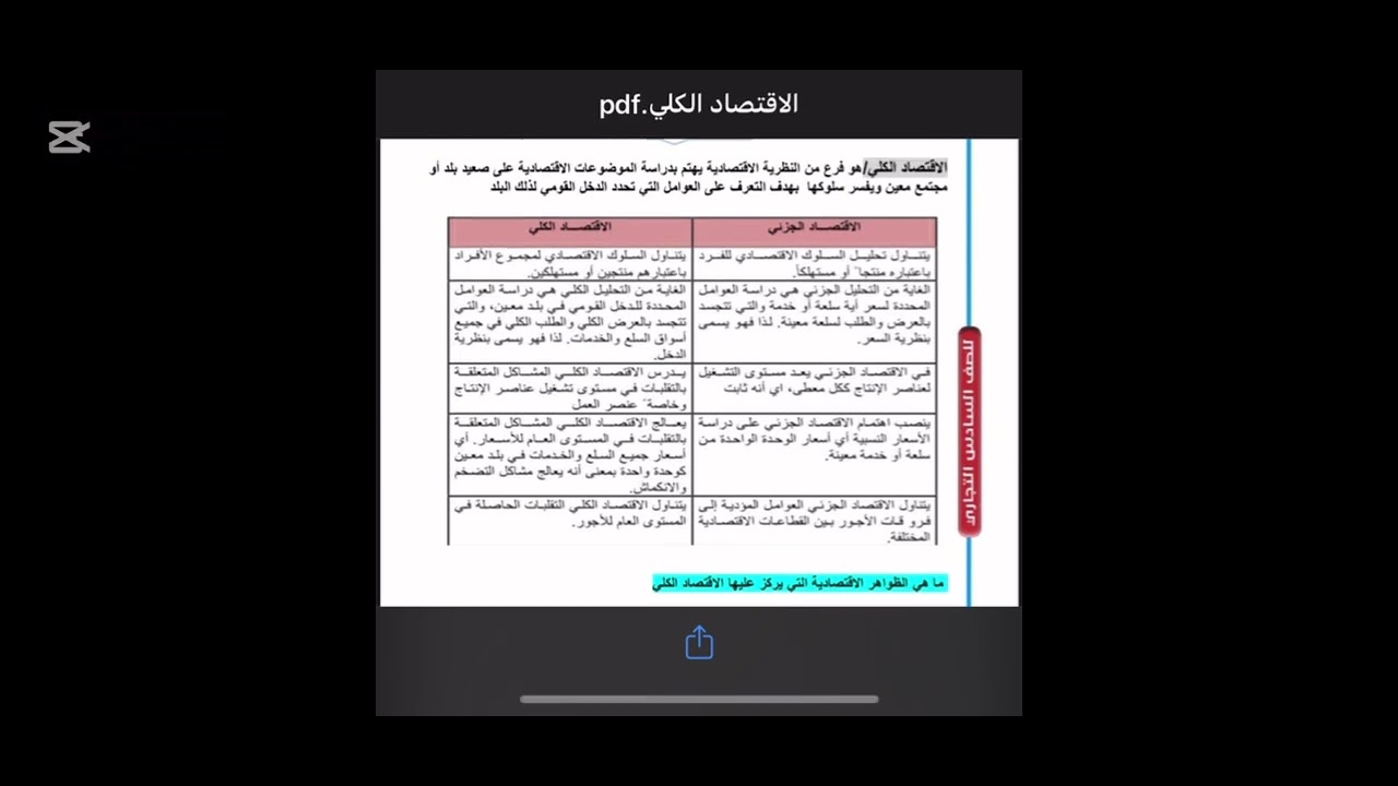 الاقتصاد الكلي (الفصل الاول )