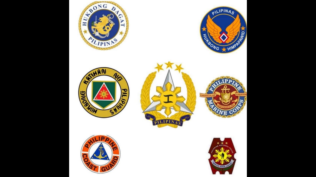 Military Ranks | Rank And Insignia | AFP/PNP/PCG | Philippines | Reserve Officer Vlog