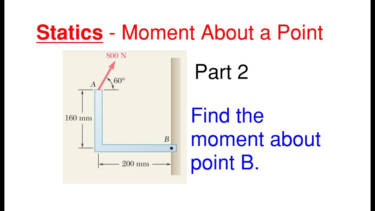How to Find Moment About a Point From an Angled Force – Moment Problem 2