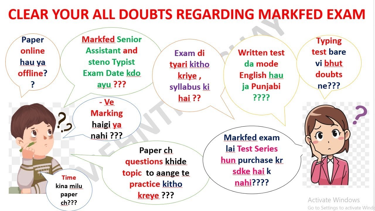 MARKFED EXAM 2019 | CLEAR YOUR ALL DOUBTS REGARDING MARKFED  EXAM