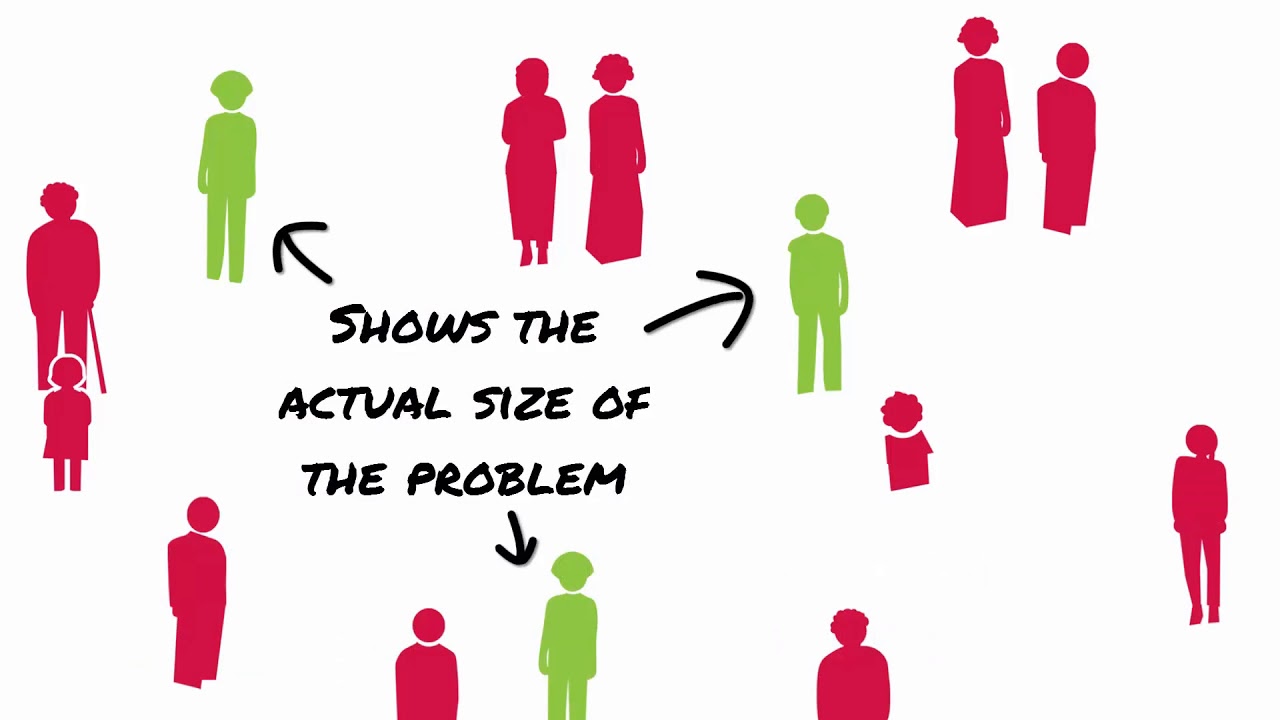 1 5 An introduction to prevalence