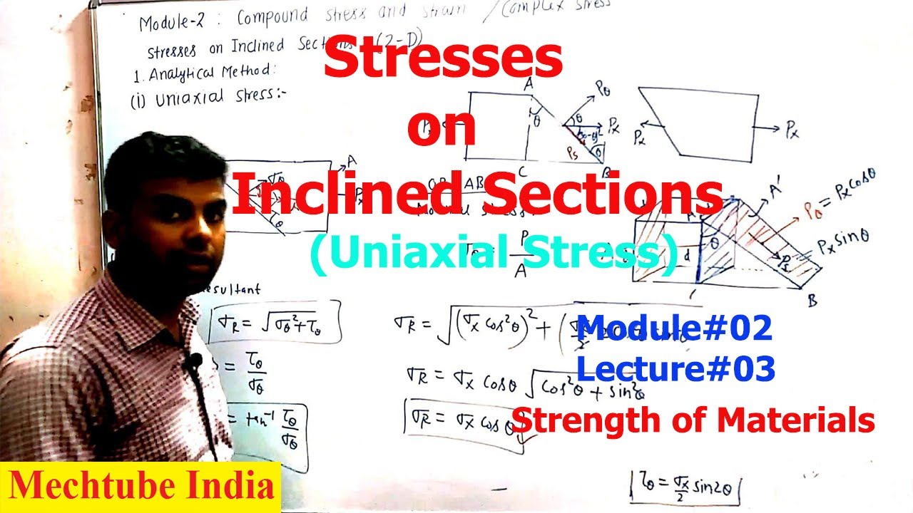 Stresses on Inclined Plane | Stresses on Inclined Sections | Uniaxial Stress | Mechtube India