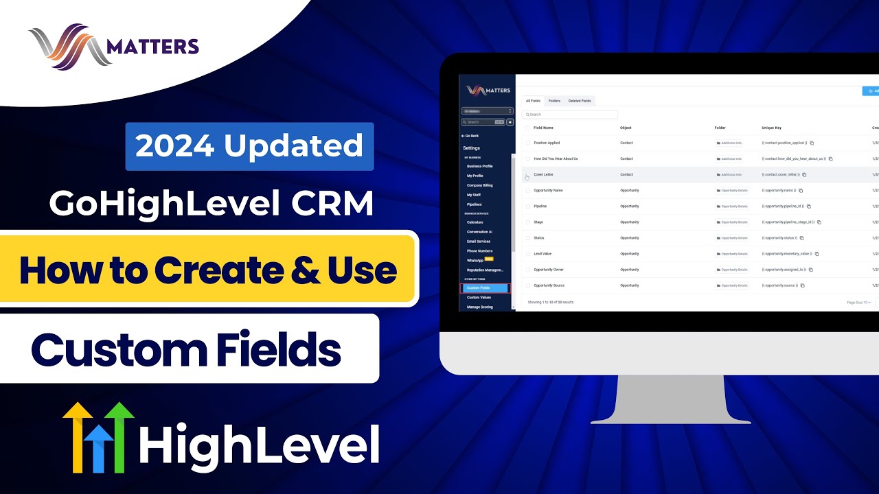 How to Create and Use Custom Fields in CRM Opportunities, Forms & Surveys | 2024 Updated| VA Matters