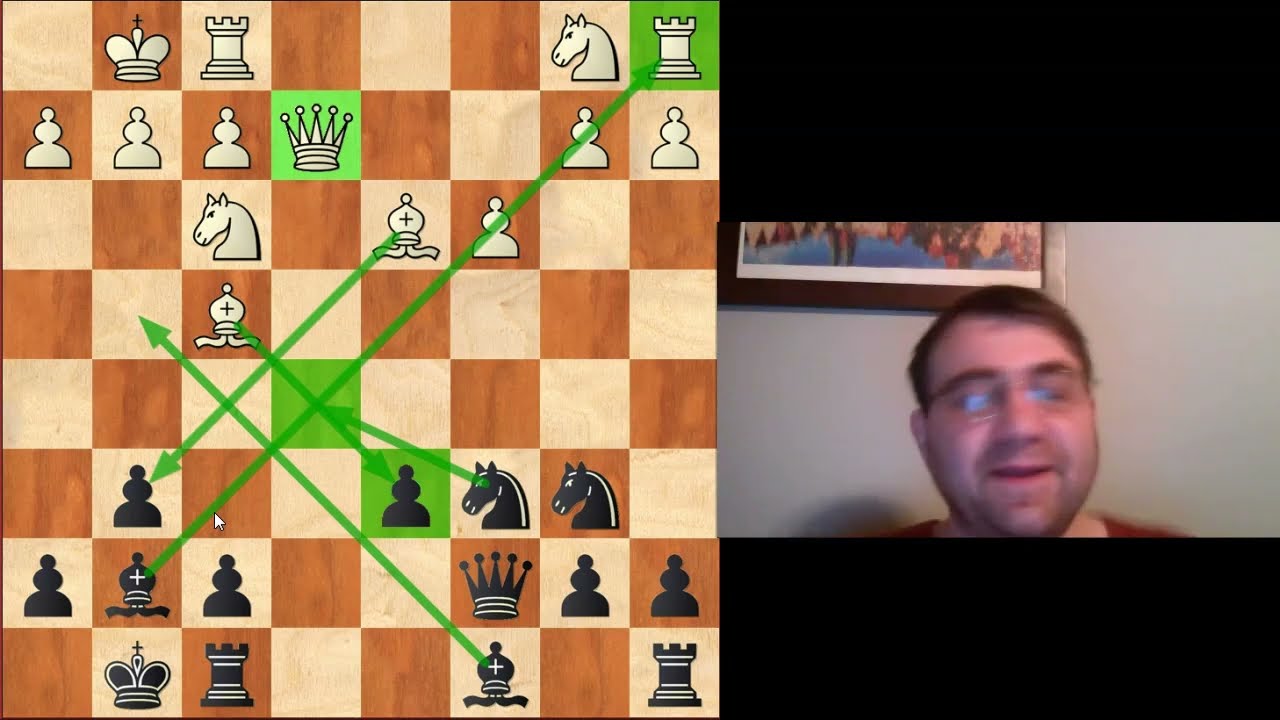 How to play black in the Alapin Sicilian Stoltz attack