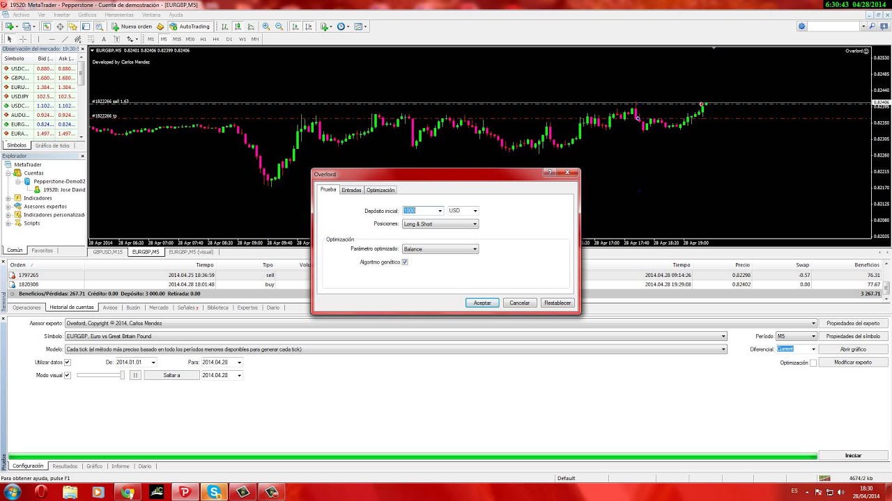 El mejor EA robot de forex 2014. 500 usd en 300.000 usd en 2 a&ntilde;os.
