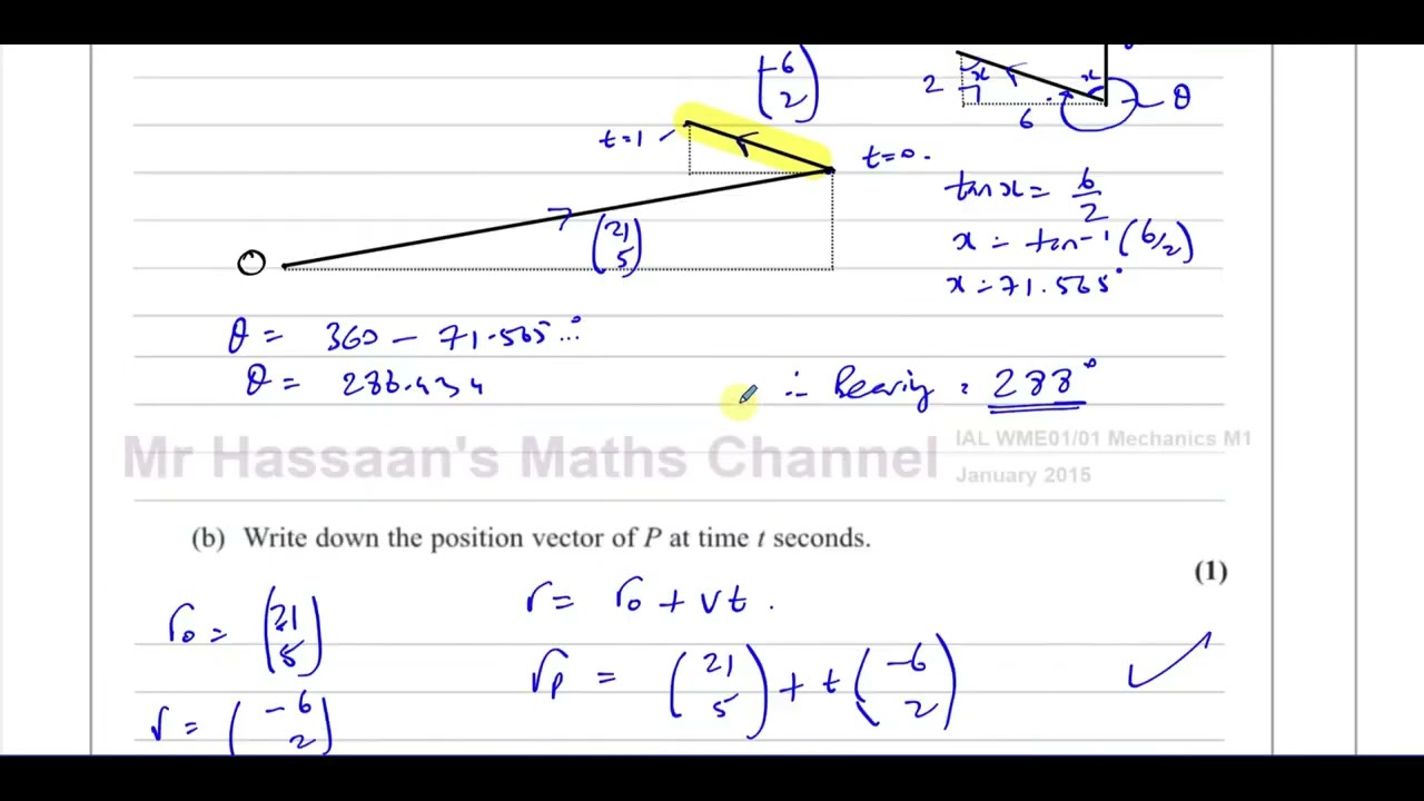 WME01/01 IAL (Edexcel) M1 Jan 2015,  Q3, Vectors, Direction, Position, North East