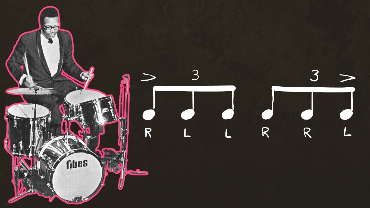 How Alan Dawson Transforms 6 Stroke Rolls into Creative Jazz Solos