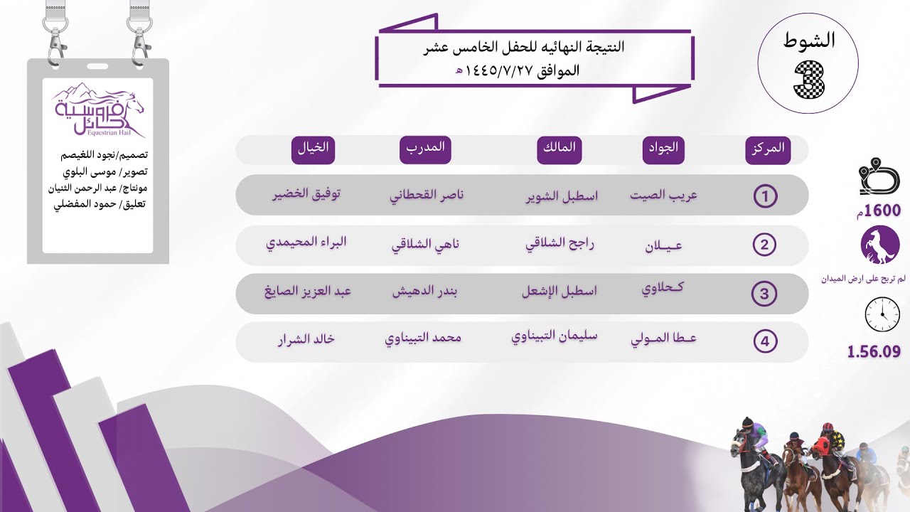 الحفل الخامس عشر| الشوط الثالث| الفائز الجواد (عريب الصيت)فروسية حائل 1445هـ