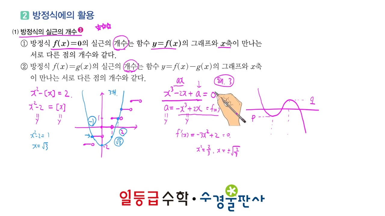 05 도함수의 활용2 [개념강의]