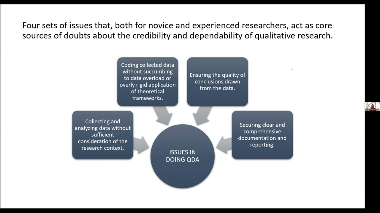 Qualitative Data Analysis Challenges and Practical Solutions by Anka Kekez