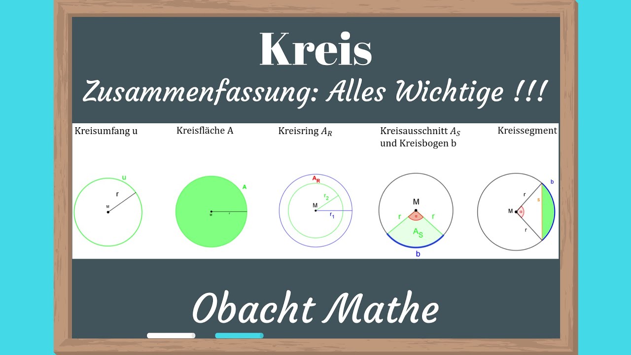 KREIS: Zusammenfassung | Alles Wichtige, was du wissen musst | ganz einfach erklärt | ObachtMathe