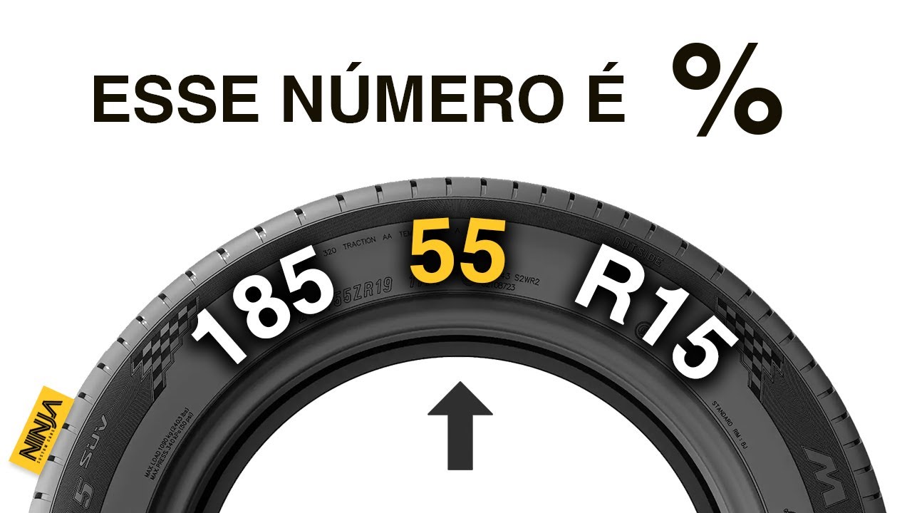 COMO CALCULAR a ALTURA do PNEU