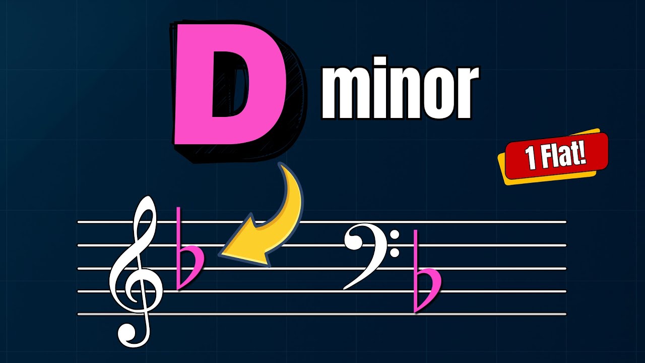 Learn D Minor Scale in 5 Minutes | Music Theory Basics!