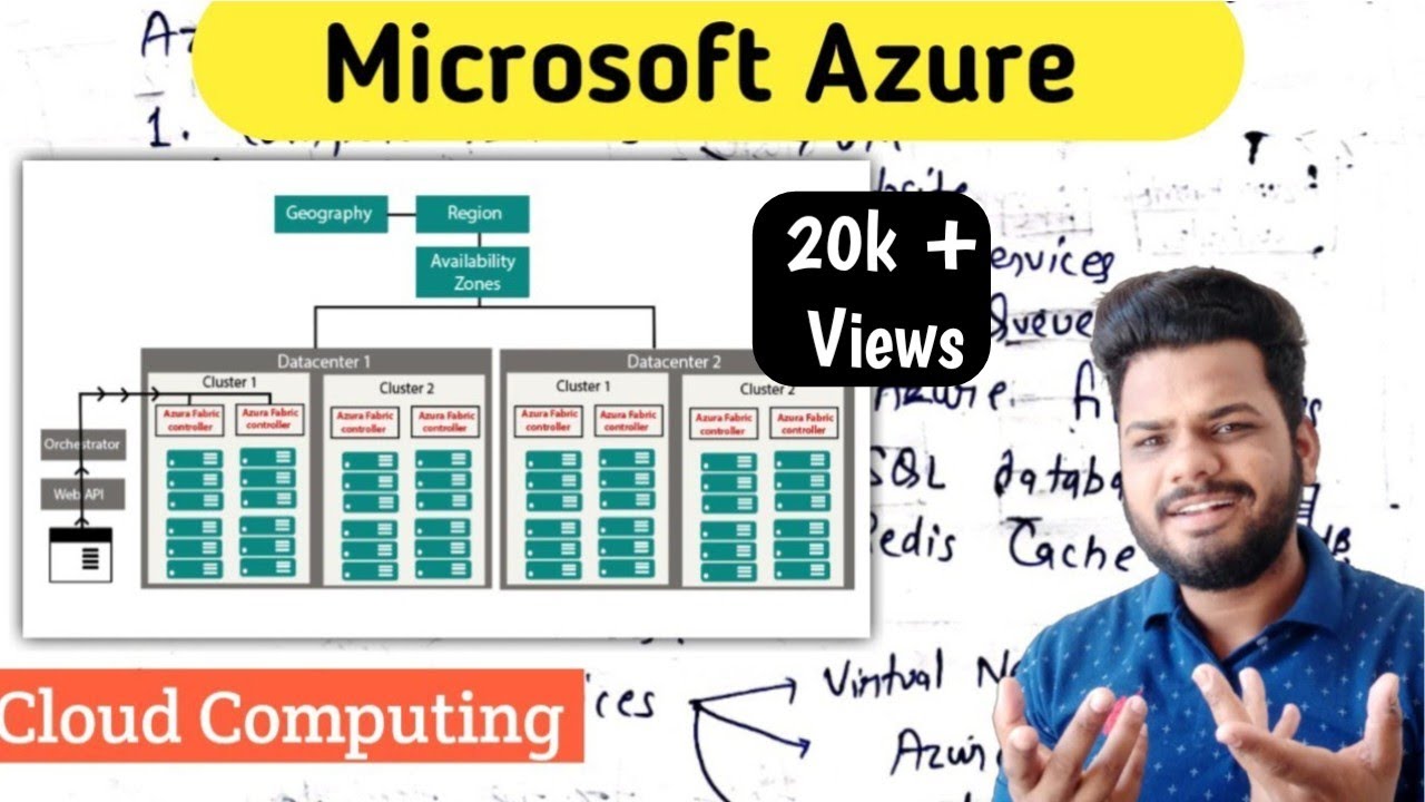 Microsoft Azure in cloud computing | Cloud Platform | Lec-33