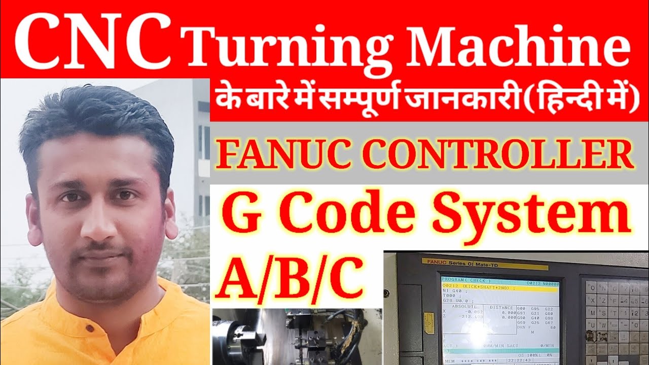 G code system A/B/C
