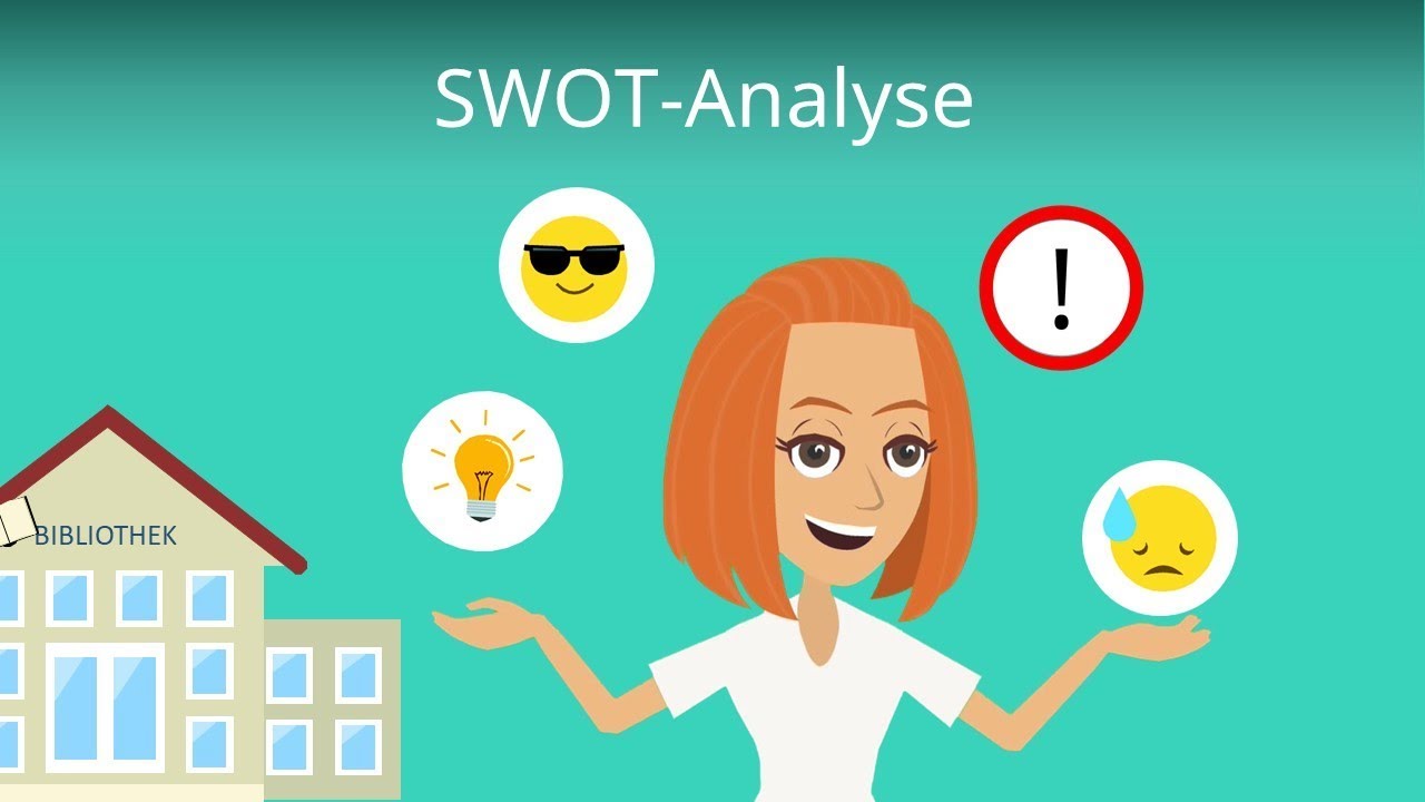 SWOT-Analyse mit Beispiel - Aufbau und Vorgehen einfach erklärt