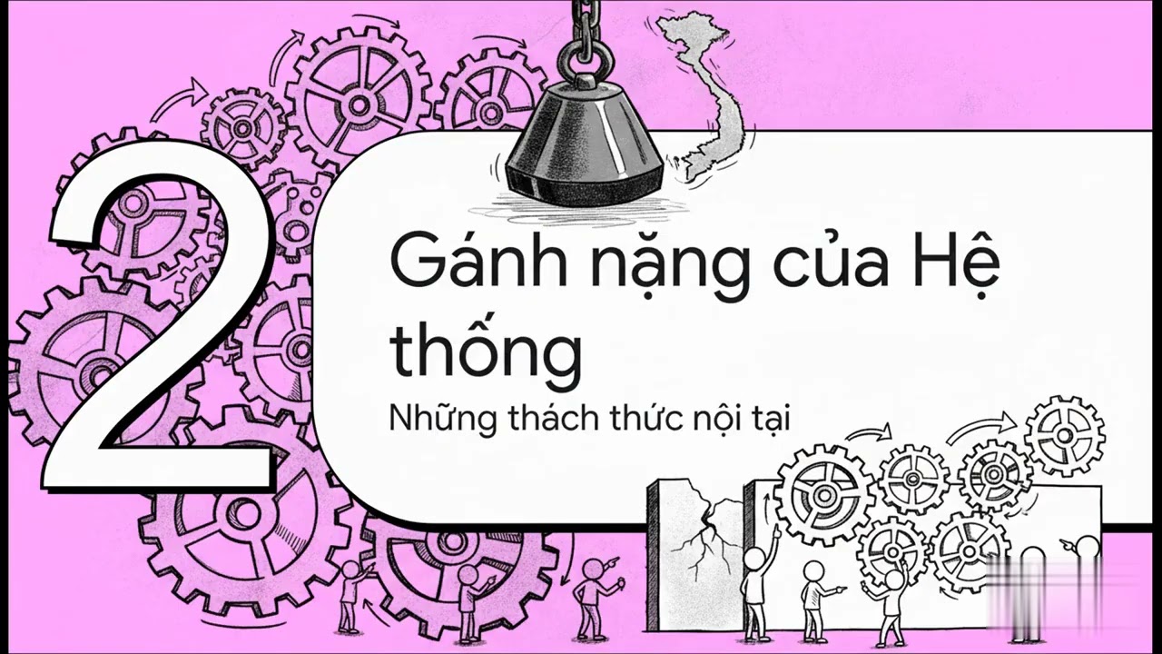 Nghịch lý Kinh tế Nhà nước VN