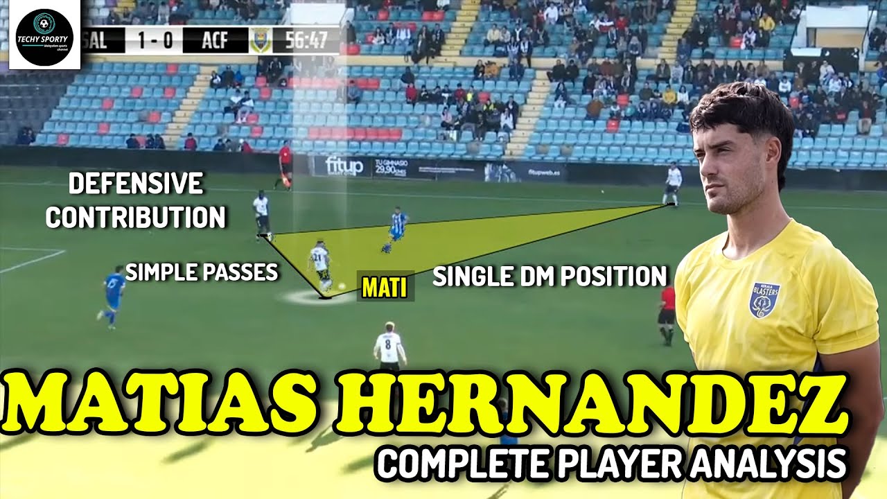 മറ്റൊരു Lagator ❓ Matias Hernandez Kerala Blasters Player Analysis malayalam | Indian super league 