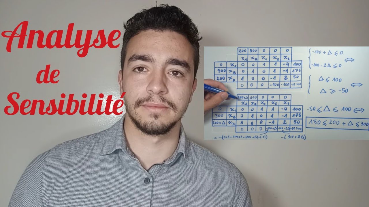 Chouaib ... Programmation Linéaire - Analyse de Sensibilité | شعيب ... البرمجة الخطية