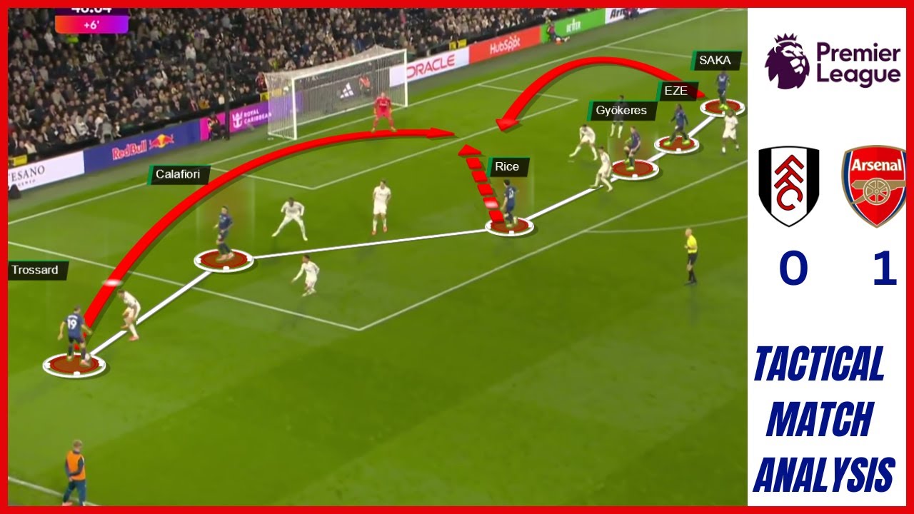 Fulham vs Arsenal  | Tactical Breakdown