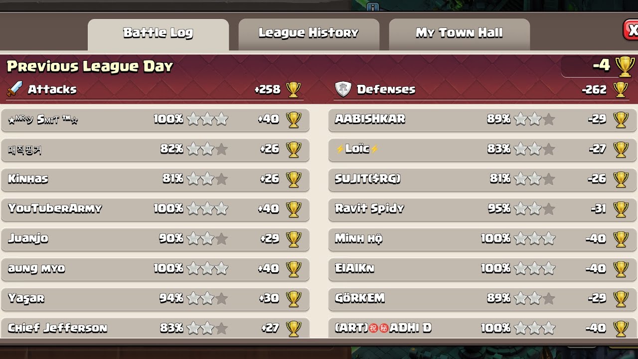 Legend League Attacks 〜started 2/18/2025 2 P.M. UTC+9 (Clash of Clans)〜