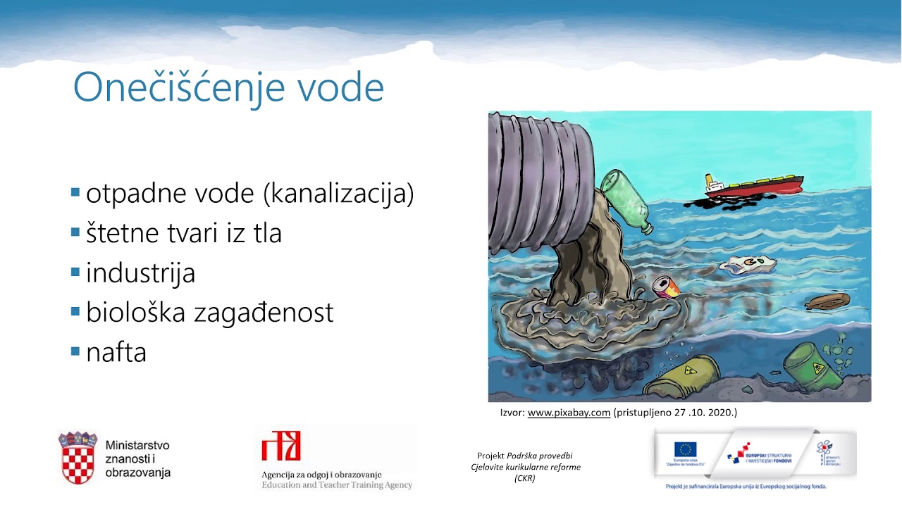 Geografija 6.r OŠ - Onečišćenje okoliša i mjere zaštite