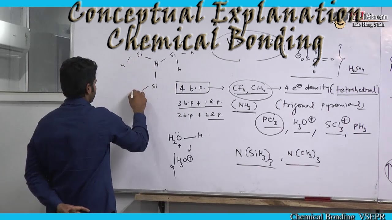 IIT JEE | AIIMS  - Lecture 3 Chemical Bonding VSEPR 2