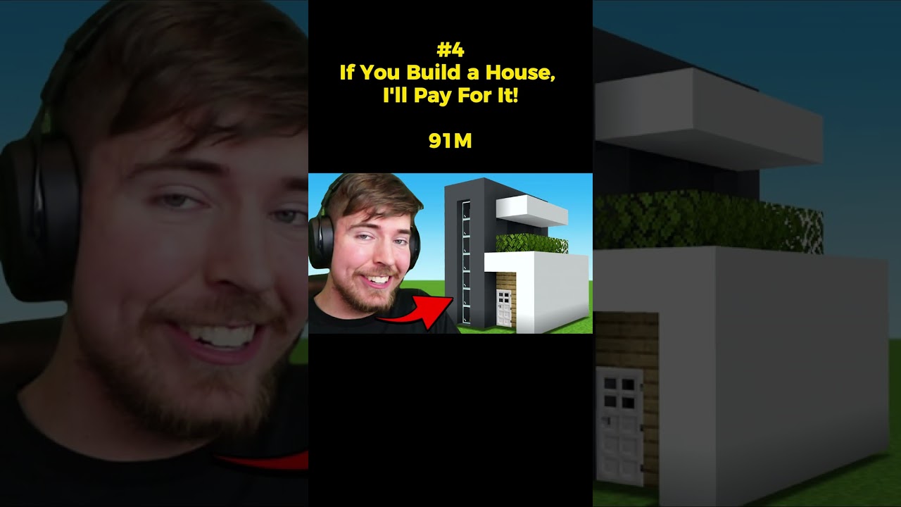 MrBeast Gaming Most Viewed Videos #mrbeast #shorts