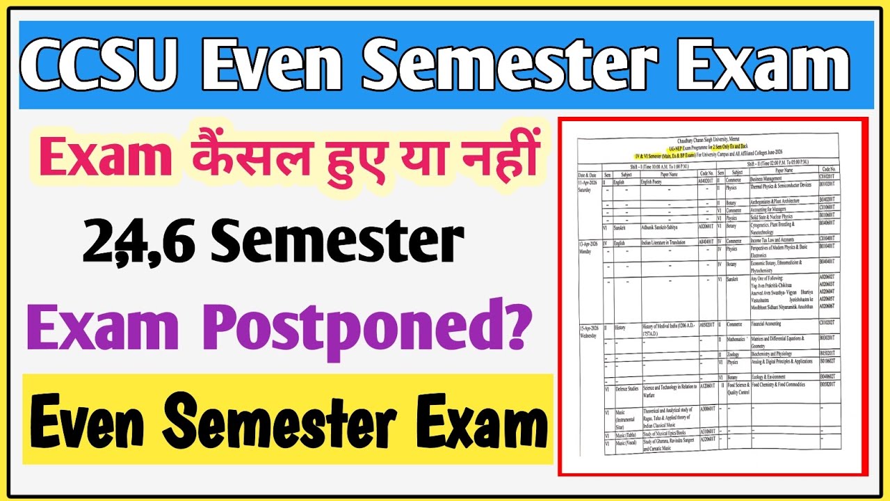 CCSU exam postponed news update today | CCSU exam postponed 2026 | CCSU news update today |CCSU exam