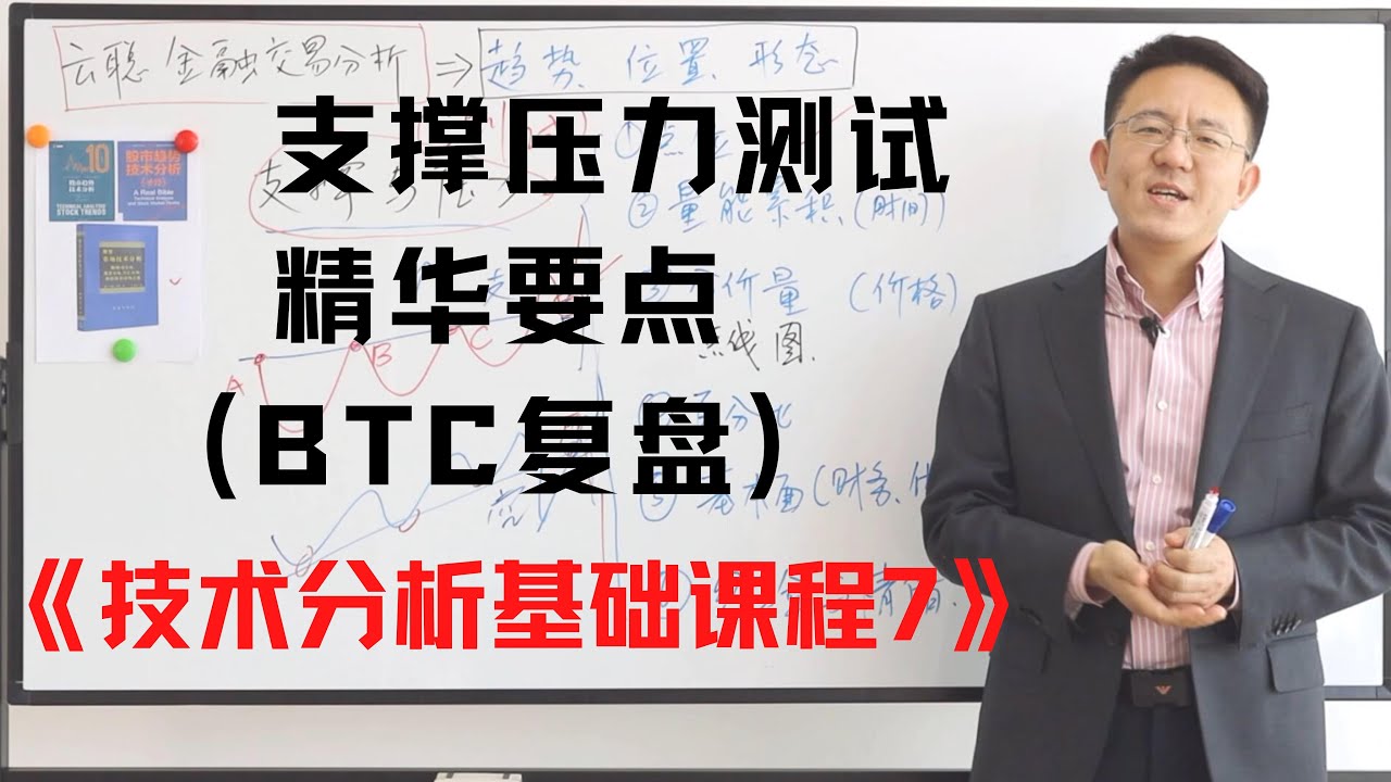 支撑与压力测试 精华要点讲解（BTC复盘）《技术分析基础课程7》