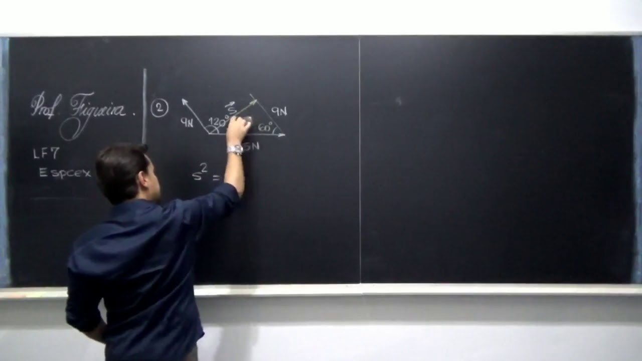LF7 - EsPCEx - (Eear 2017) Sobre uma mesa sem atrito, um objeto sofre a ação