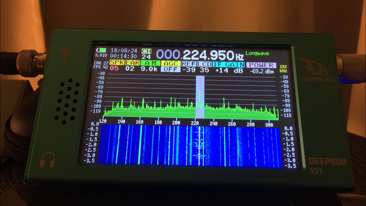Прием ДВ СВ DeepSDR 101 Antenna MegaLoop Магнитная рамка Часть II.