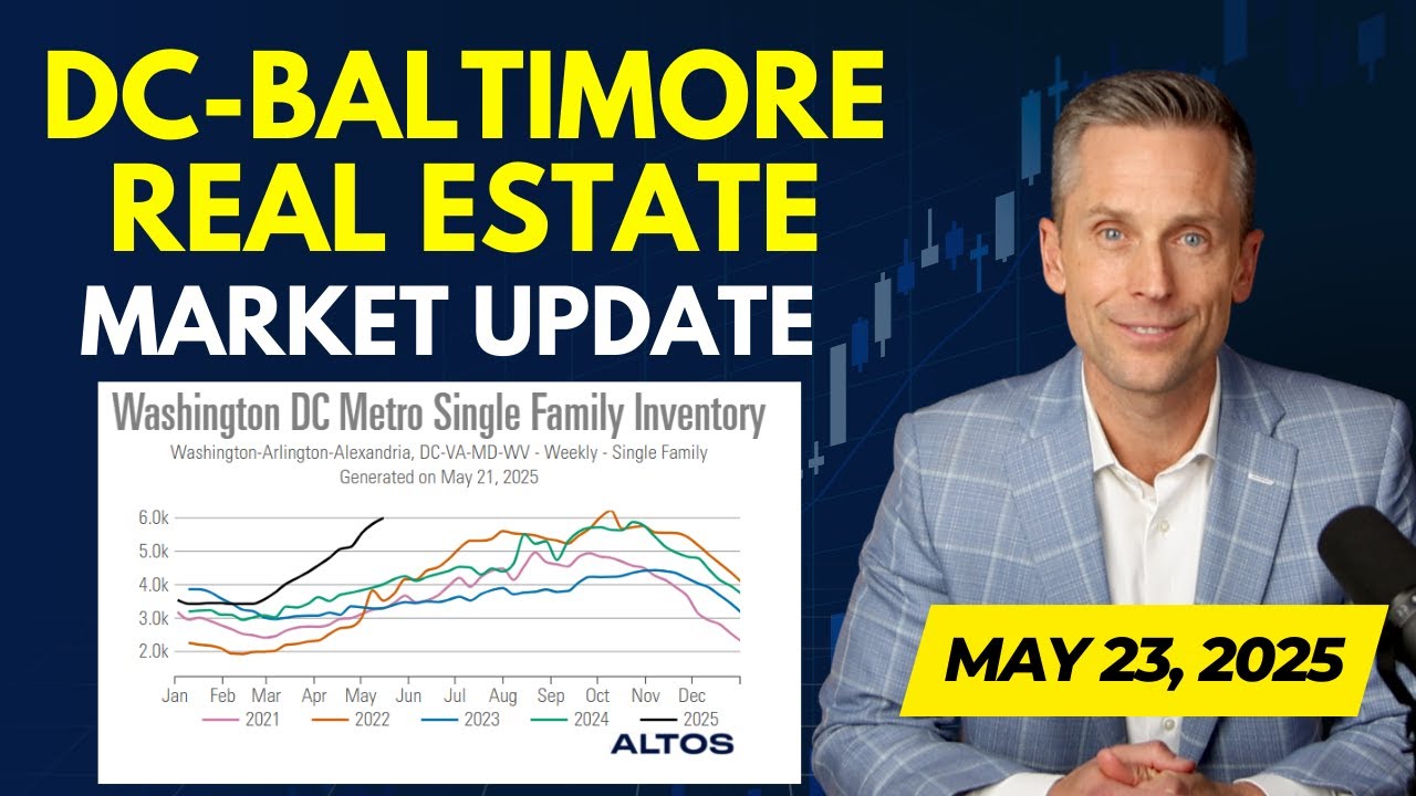Will Housing Prices CRASH as Inventory Hits 5-Year High?