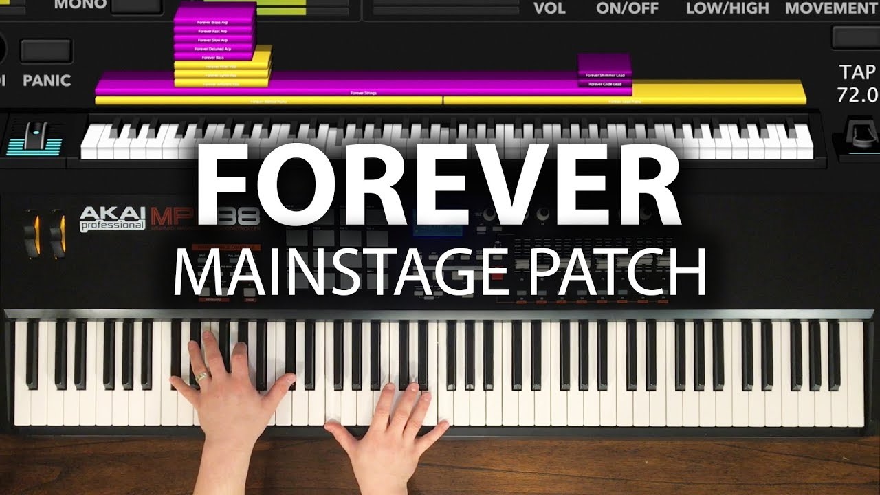 Forever MainStage patch keyboard cover- Kari Jobe