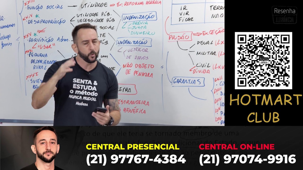 DIREITOS HUMANOS- PMERJ (TURMA PRESENCIAL)