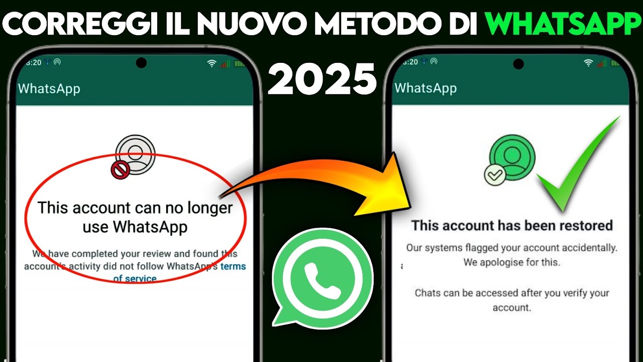 Come risolvere il problema 