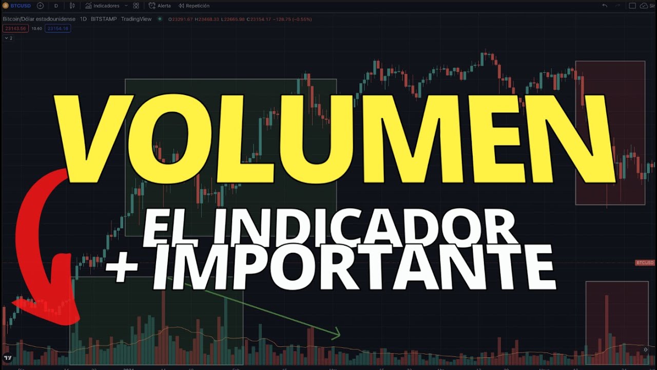 VOLUMEN TRADING 📊​Cómo usar el indicador de volumen y detectar ballenas 🧠​funciona en criptos​ ?