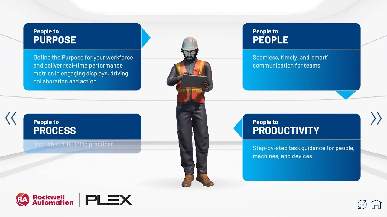 Maximize Workforce Productivity, Quality, and Safety with Plex Connected Worker