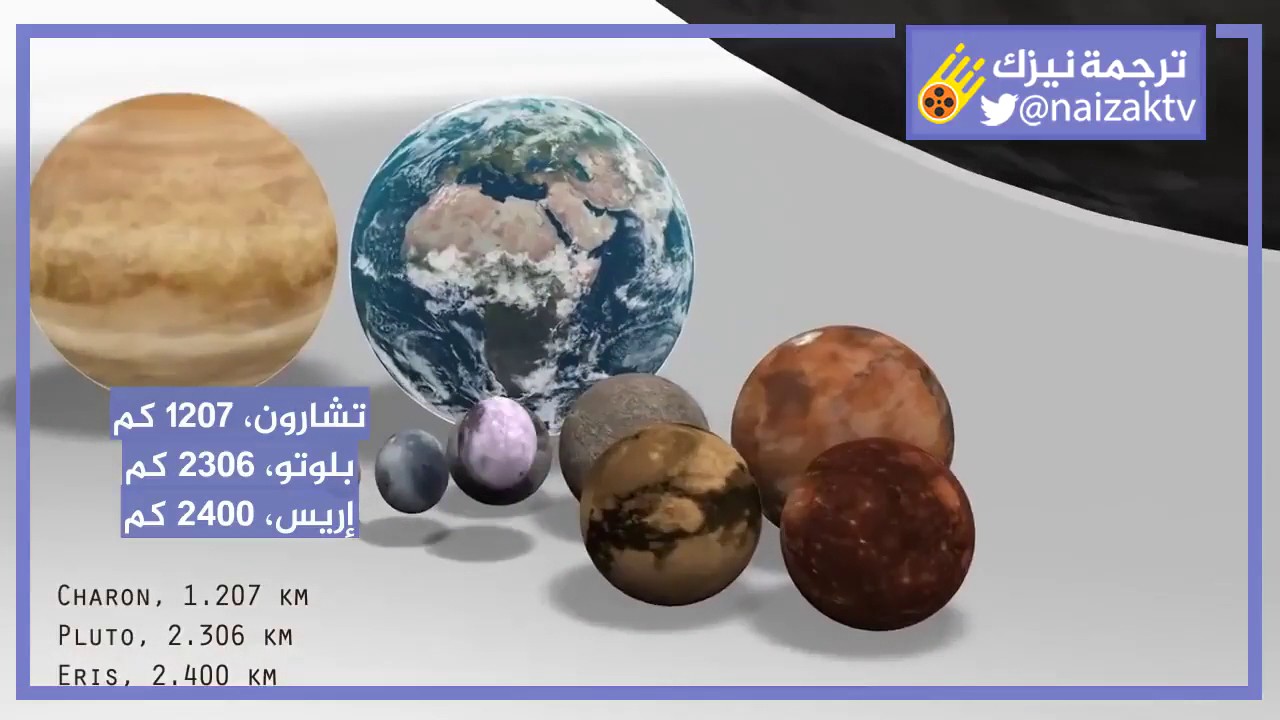 حجم الأرض بجانب بعض الكواكب شيء مهيب 😩