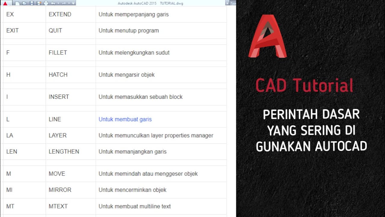 Tutorial autocad - Perintah dasar autocad