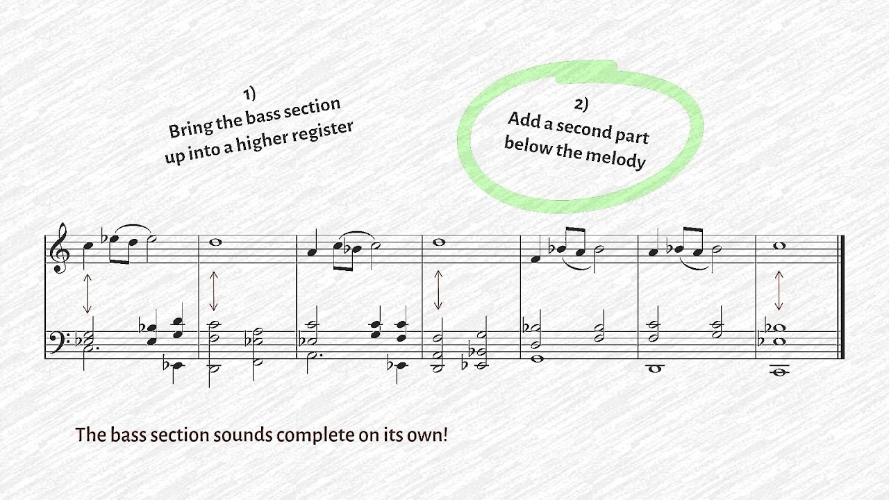 From the Dorian to Interval Theory - Composition & Music Lesson