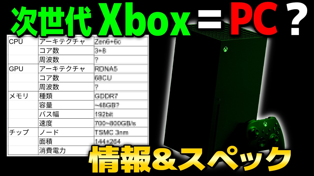 【Xbox】Helixについて現時点で判明してることとスペックのリーク！PC化は不可避？