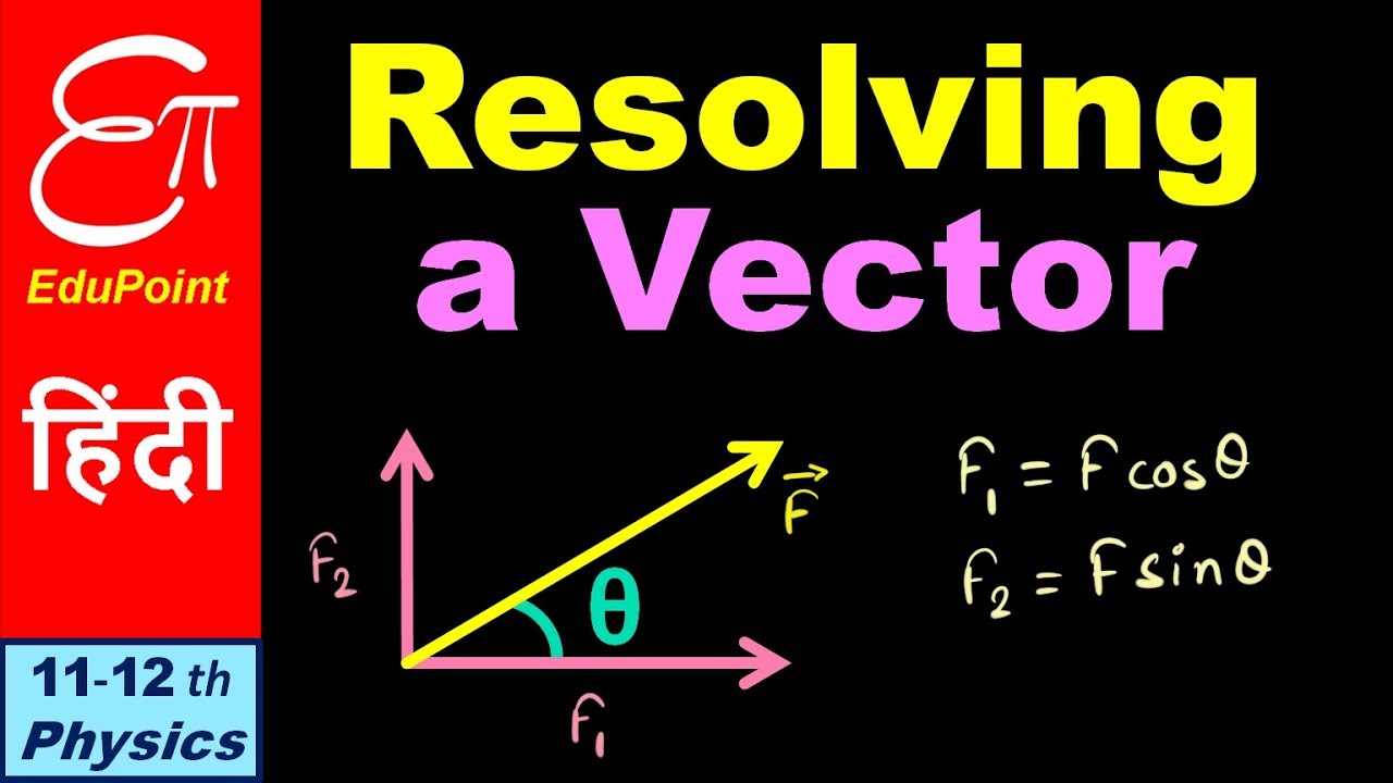 🔴 RESOLVING a Vector into its Components || in HINDI