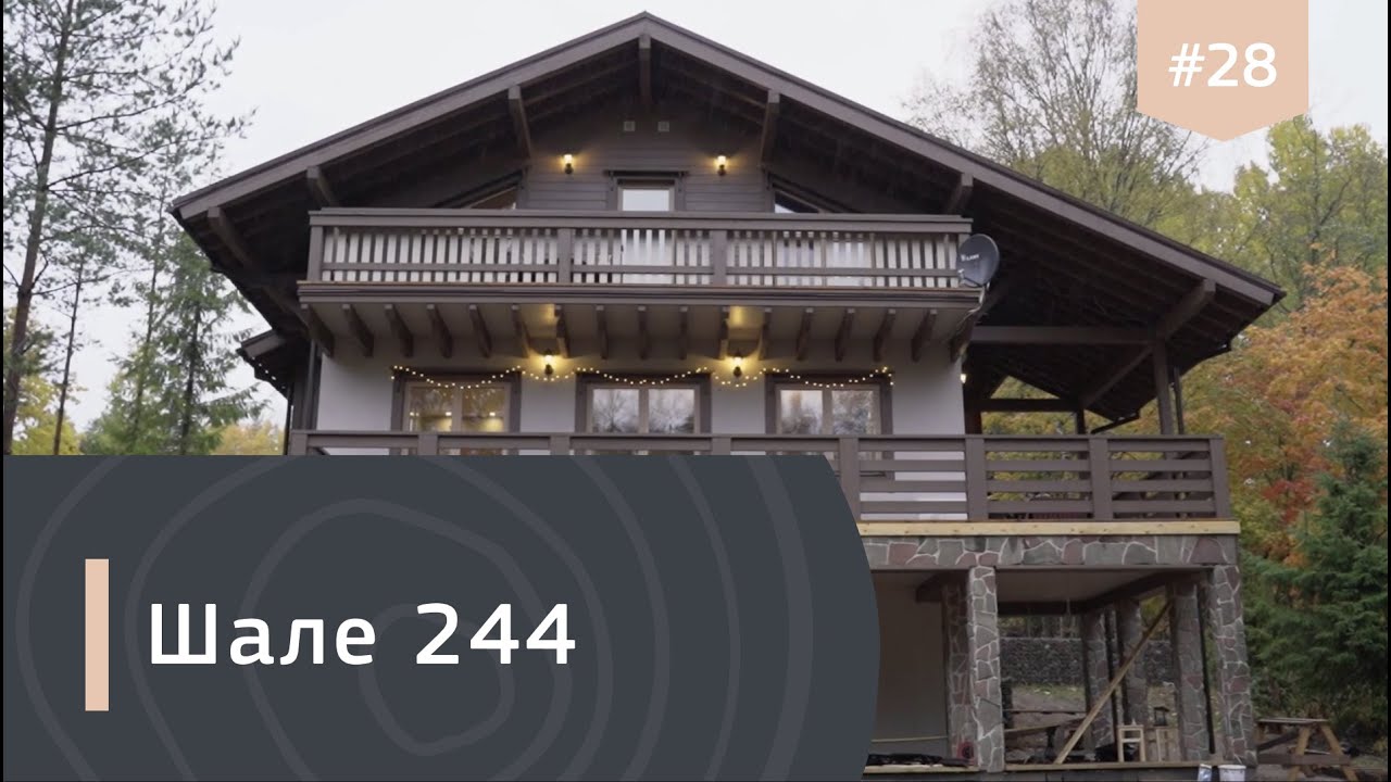 IZBURG обзор дома Шале 244