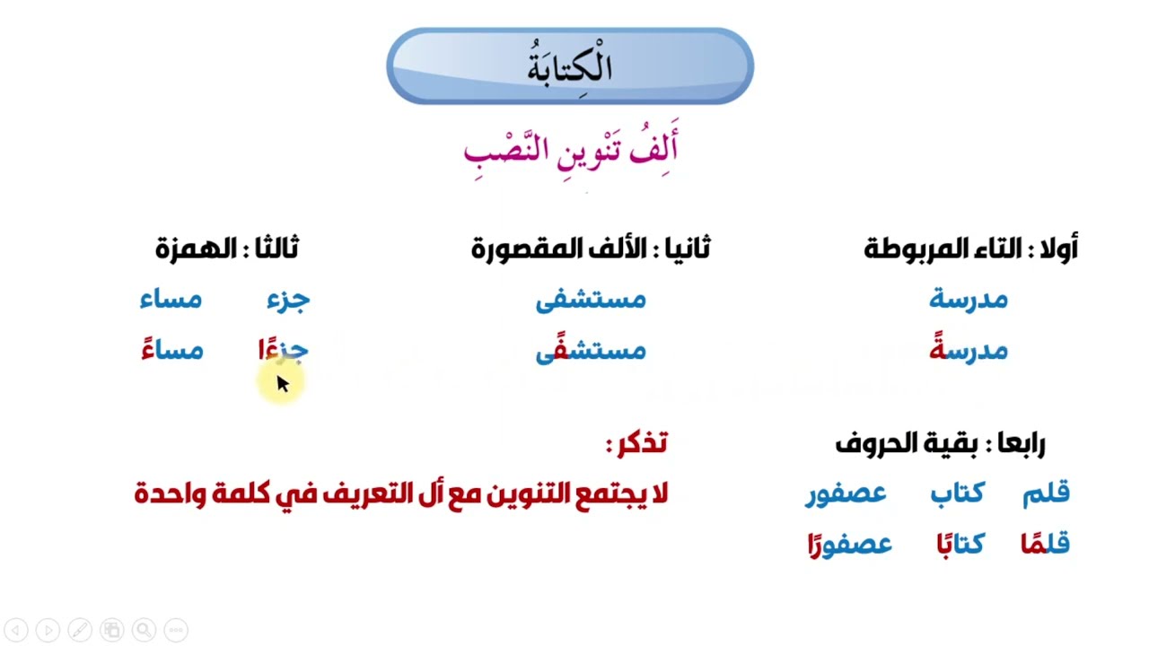 ألف تنوين النصب ( جميع حالات القاعدة )