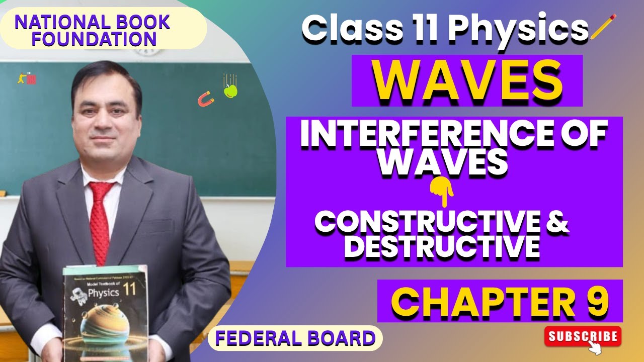Understanding Interference, Constructive & Destructive Interference | Physics 11| Ch 9: Waves