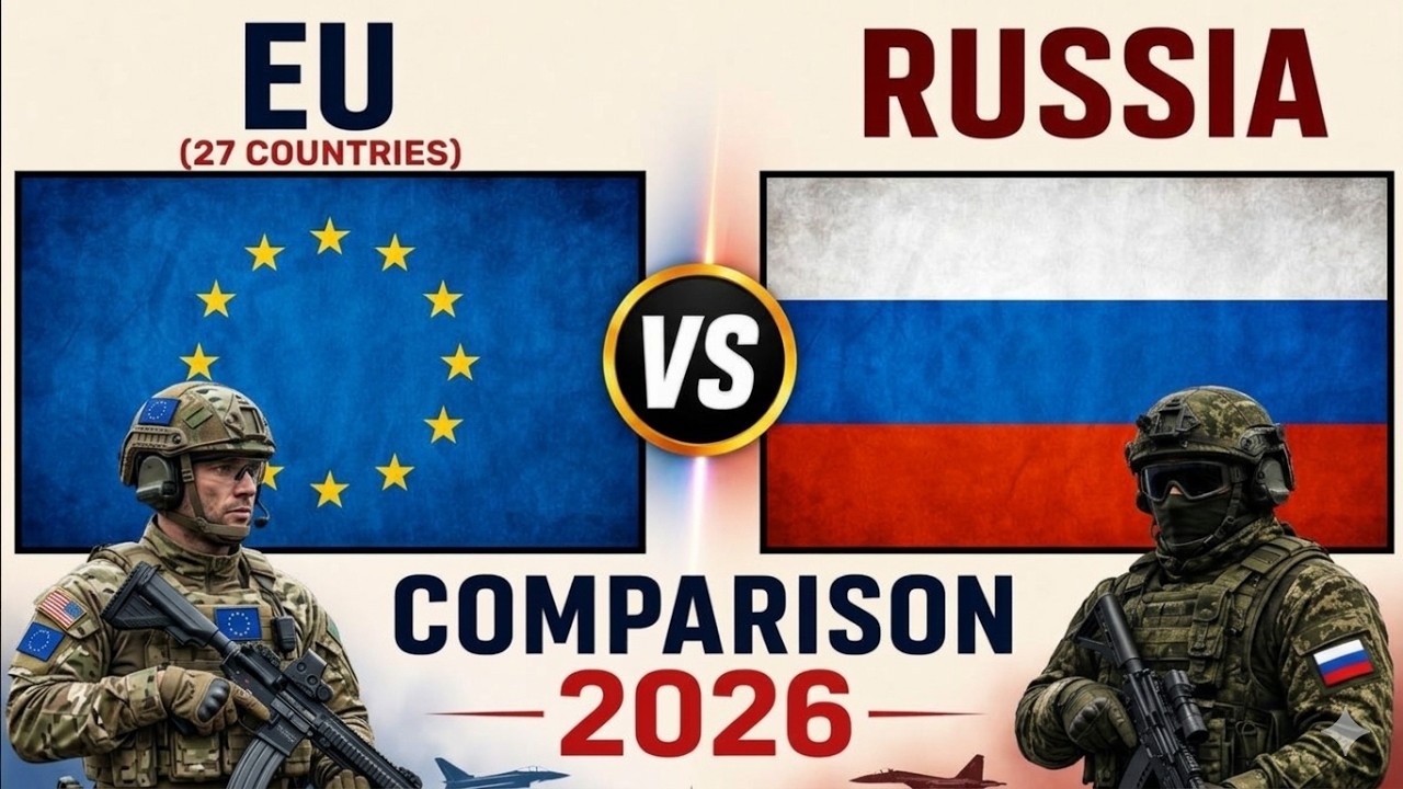 EU vs Russia Military Power Comparison 2026 | European Union vs Russia Military Power 2026